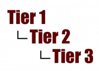 Tiers